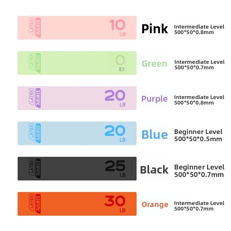 Women's Fitness Resistance Ban - огляд і ціна Yoga Fitness Resistance Band
