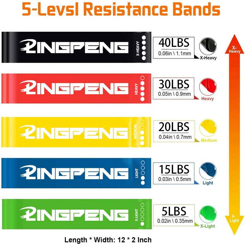 Resistance Exercise Loop Bands - огляд і ціна Yoga Fitness Resistance Band